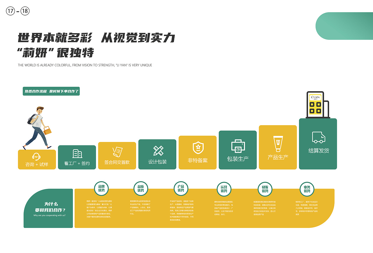 OEM/ODM護(hù)膚化妝品一站式服務(wù)企業(yè)廠家宣傳畫(huà)冊(cè)設(shè)計(jì)
